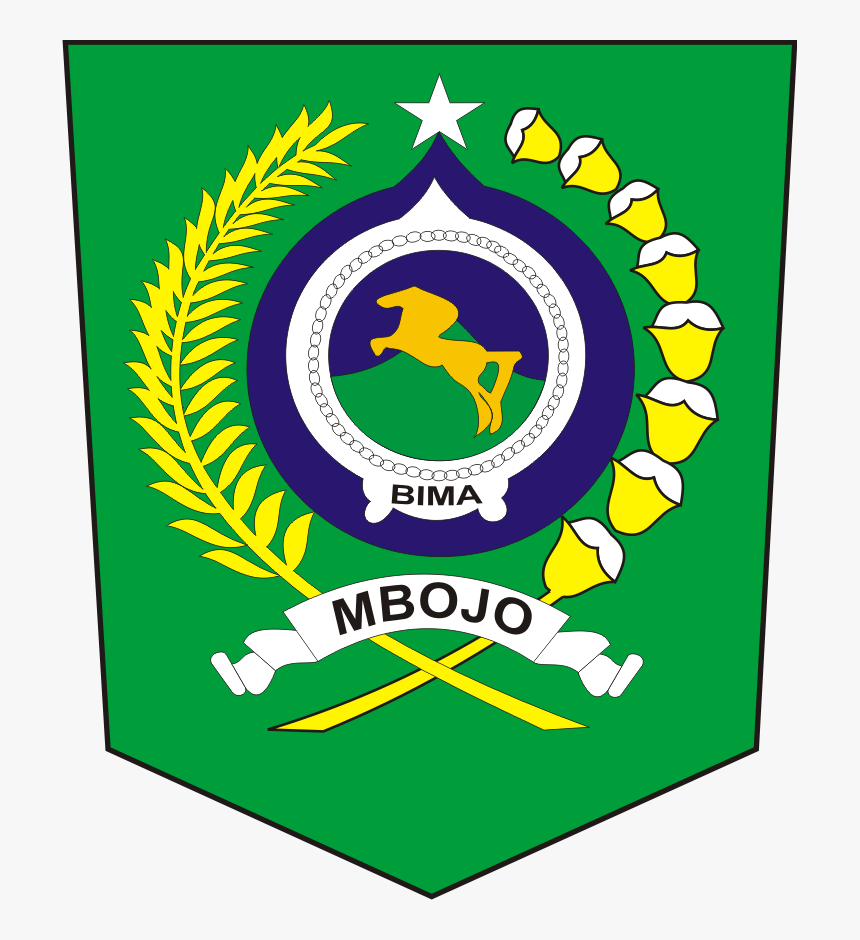 Tes Berita 2